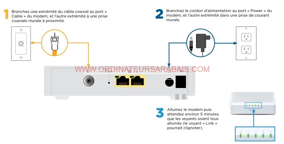 Technicolor TC4400-AM Technicolor TC4400-AM