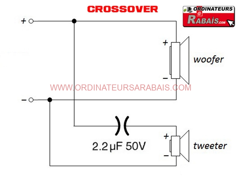 T6PH08A6 2 Haut-Parleurs aïgues TWEETERS de 80 watts 6 ohms T6PH08A6 2 Haut-Parleurs aïgues TWEETERS de 80 watts 6 ohms
