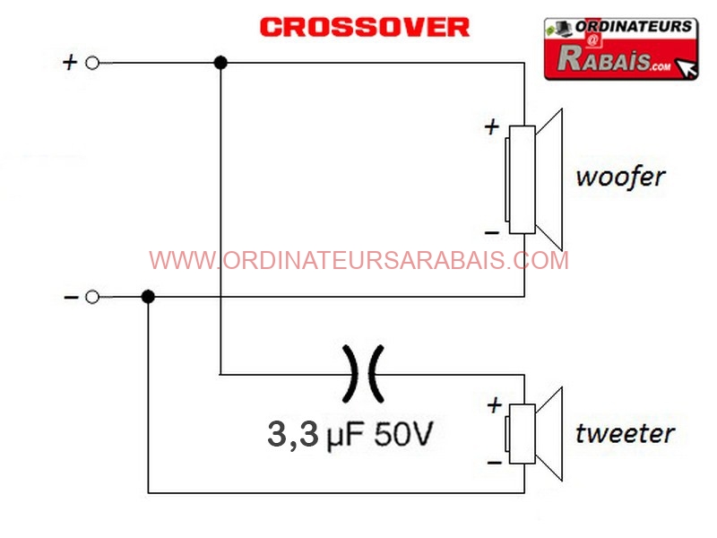 Schéma-Crossover-proposé-pour-installation-dun-crossover-tweeter-150-watts Schéma-Crossover-proposé-pour-installation-dun-crossover-tweeter-150-watts