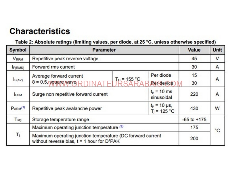 STPS3045CW 45V 15Ax2 Dual Schottky Diode Rectifier | Redresseur à double diode Schottky
