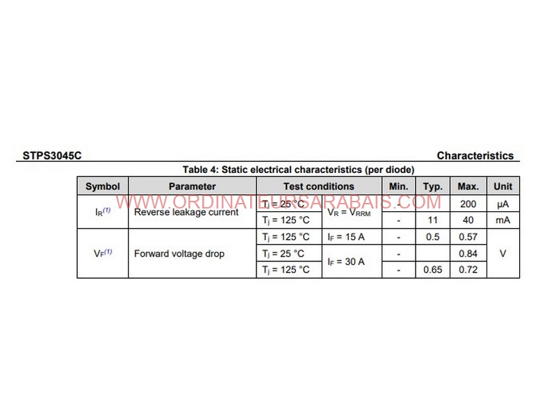 STPS3045CW 45V 15Ax2 Dual Schottky Diode Rectifier | Redresseur à double diode Schottky STPS3045CW 45V 15Ax2 Dual Schottky Diode Rectifier | Redresseur à double diode Schottky