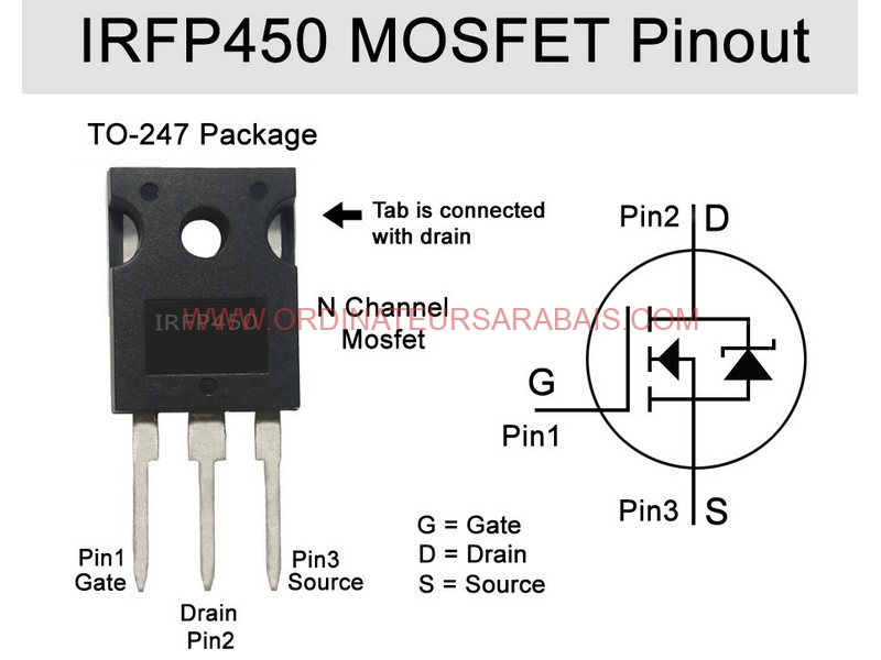 IRFP450 500V 14A Power MOSFET | MOSFET de puissance IRFP450 500V 14A Power MOSFET | MOSFET de puissance