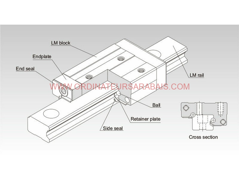 THK GSR15 GSR-15 Ball runner block - Rail Bearing Linear Carriage  Motion Control Systems THK GSR15 GSR-15 Ball runner block - Rail Bearing Linear Carriage Motion Control Systems