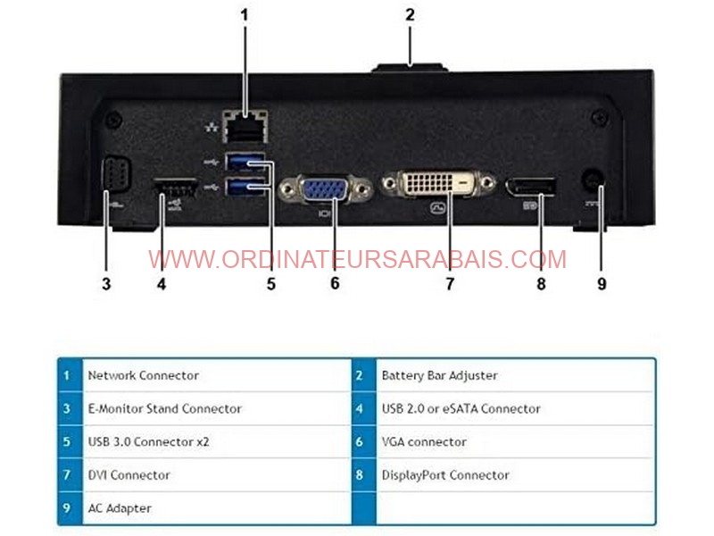DELL PRO3X Dock Station Réplicateur E-Port 3.0 DELL PRO3X Dock Station Réplicateur E-Port 3.0